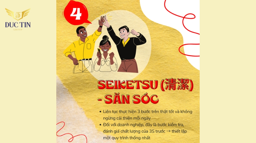 Seiketsu - Đưa ra thời gian biểu và nhiệm vụ cho từng thành viên